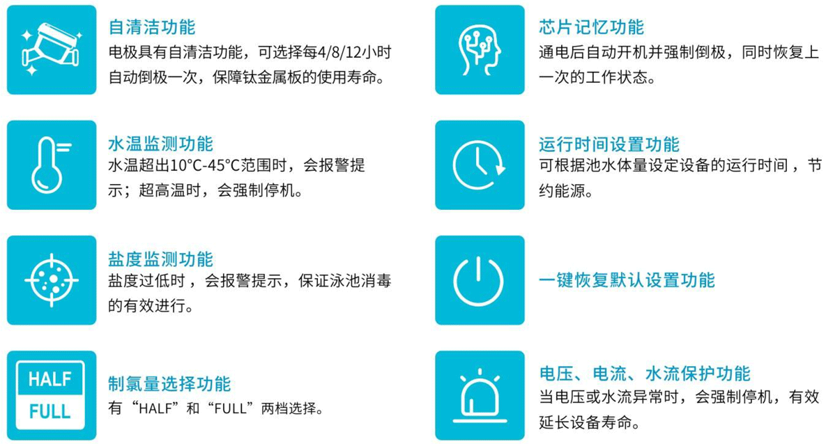 SR系列盐氯发生器产品特点.png