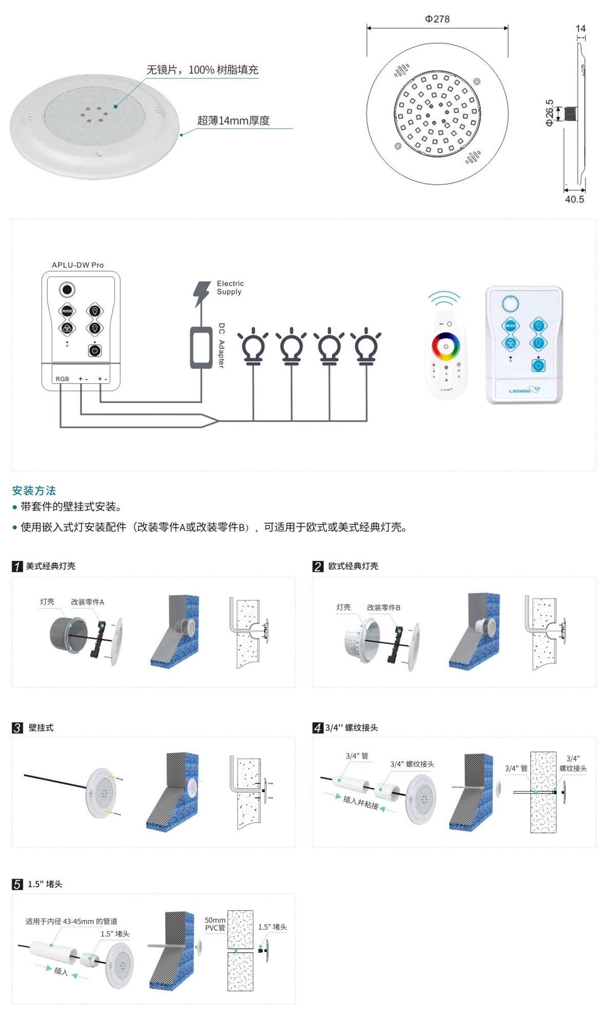 壁挂式水下灯WL-PT系列结构图.png