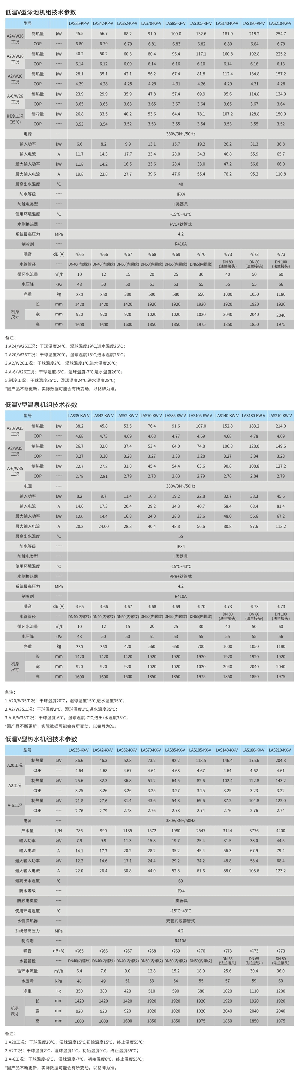 低温V型泳池热泵机组.png
